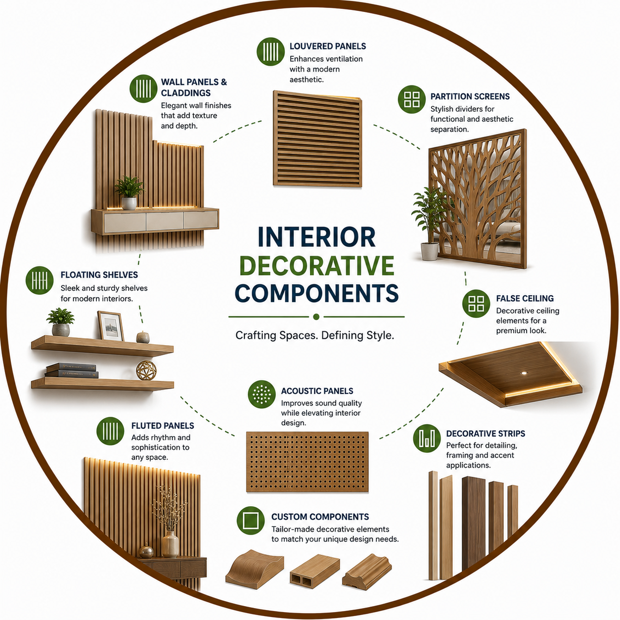 Interior decorative components